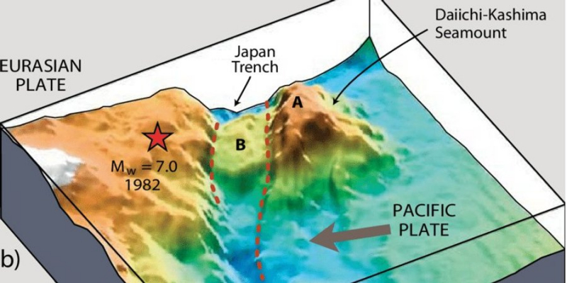 Глибоко копнули. Американські геологи знайшли несподівану причину сильних землетрусів у Японії